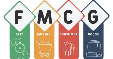 fast-moving consumer good