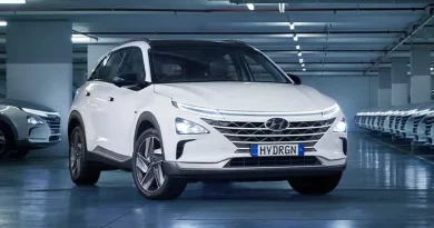 Hyundai India Electric Vehicles