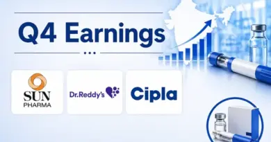 முன்னணி இந்திய மருந்து நிறுவனங்கள் – சுயவிவரங்கள், நிதியாண்டு 26 நான்காம் காலாண்டு வருவாய் மற்றும் GLP-1 வாய்ப்பு