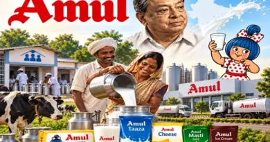 அமுல்: இந்தியாவின் வெண்மைப் புரட்சியைத் தூண்டிய கூட்டுறவு நிறுவனம்